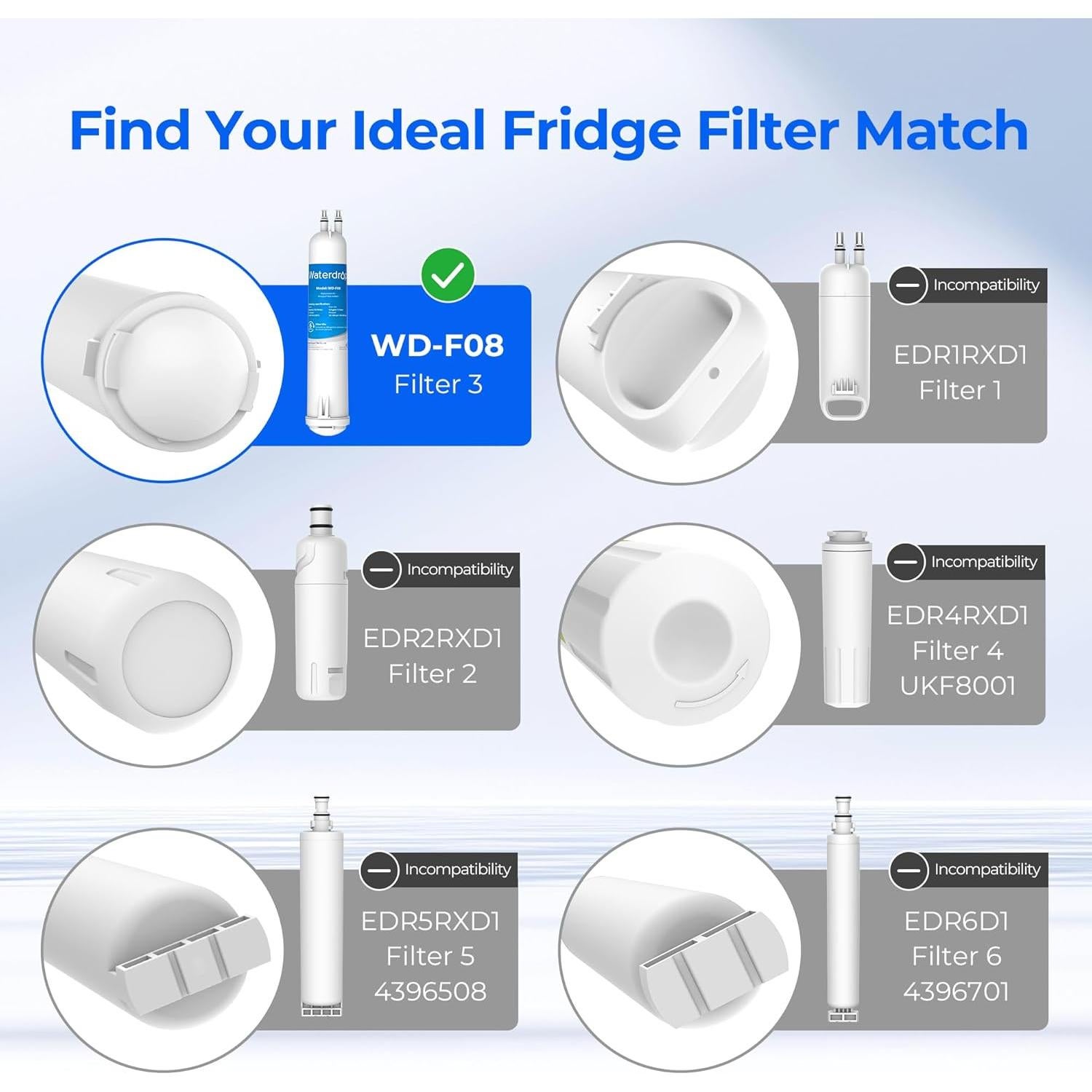 Filtro de Agua Waterdrop WD-F08 para Refrigerador - 3 Piezas