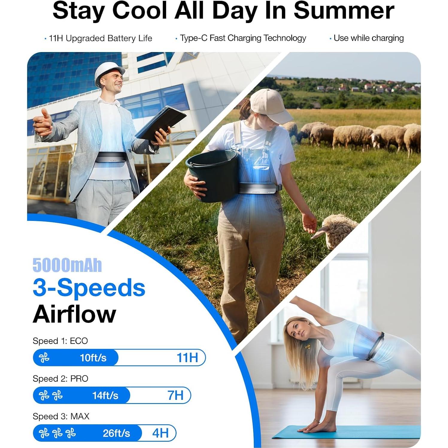 Ventilador Portátil de Cintura TORRAS COOLiFY Zona 3 Negro