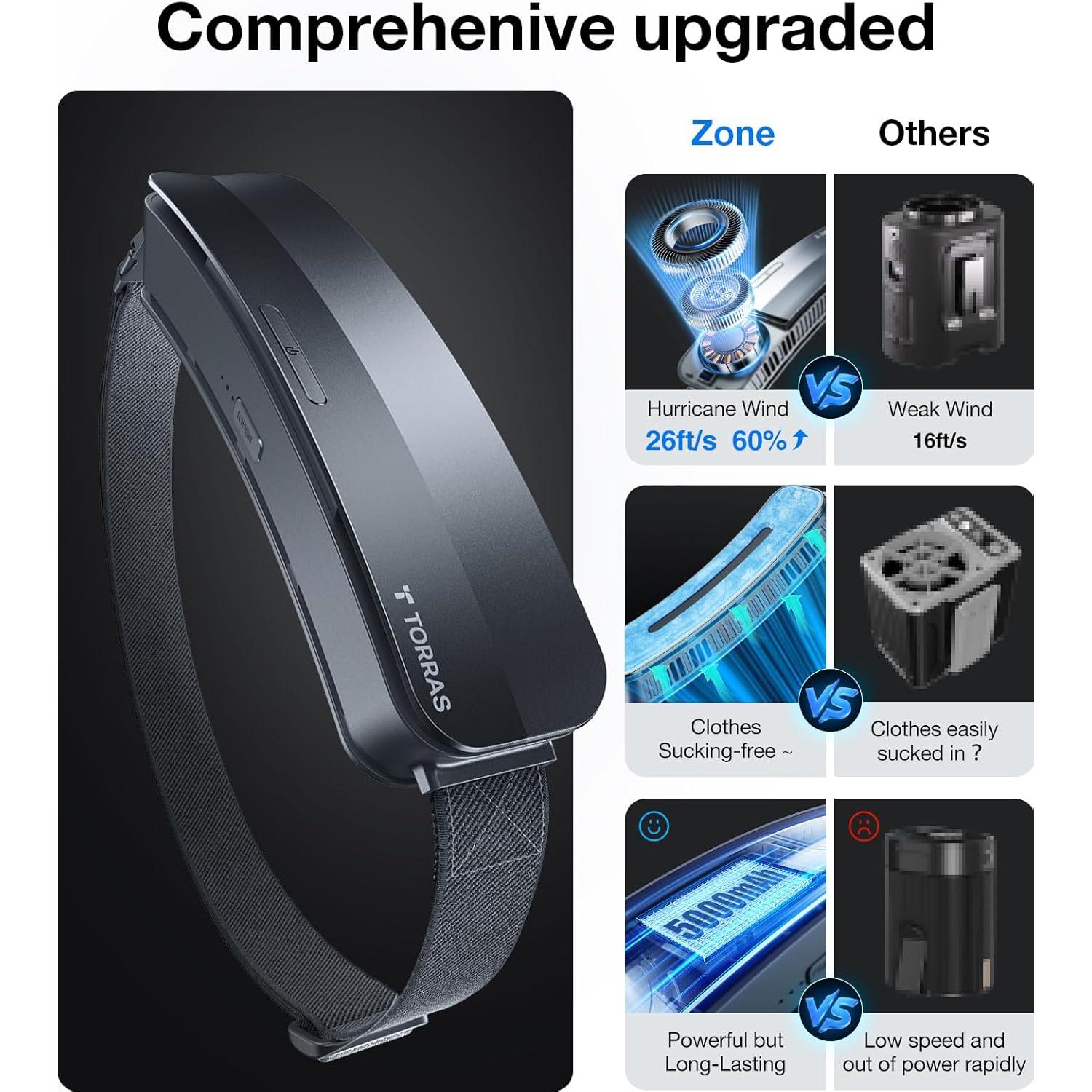 Ventilador Portátil de Cintura TORRAS COOLiFY Zona 3 Negro