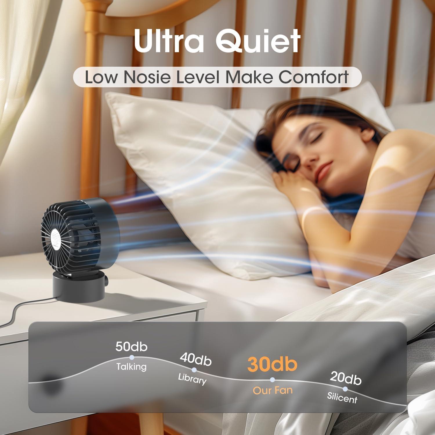 Ventilador de Escritorio USB KinYiLO LLD-F87 Silencioso 5W