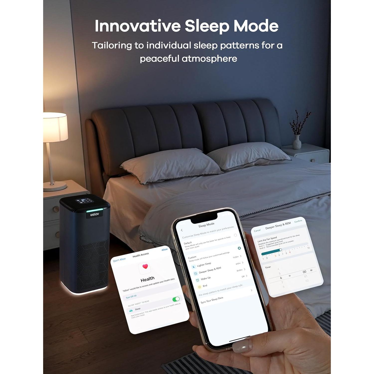 Purificador de Aire Inteligente WELOV P200 Max 146.79 m² HEPA