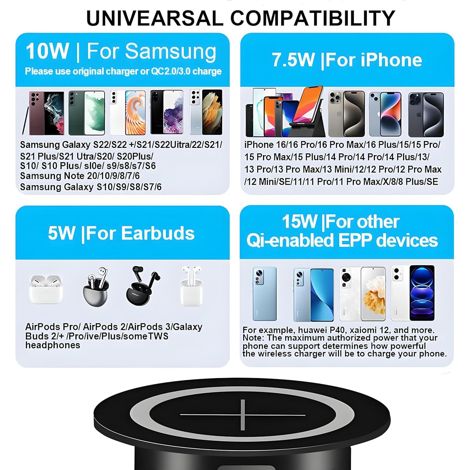 Cargador Inalámbrico de Escritorio JE Hacerlo Simple 15W Negro