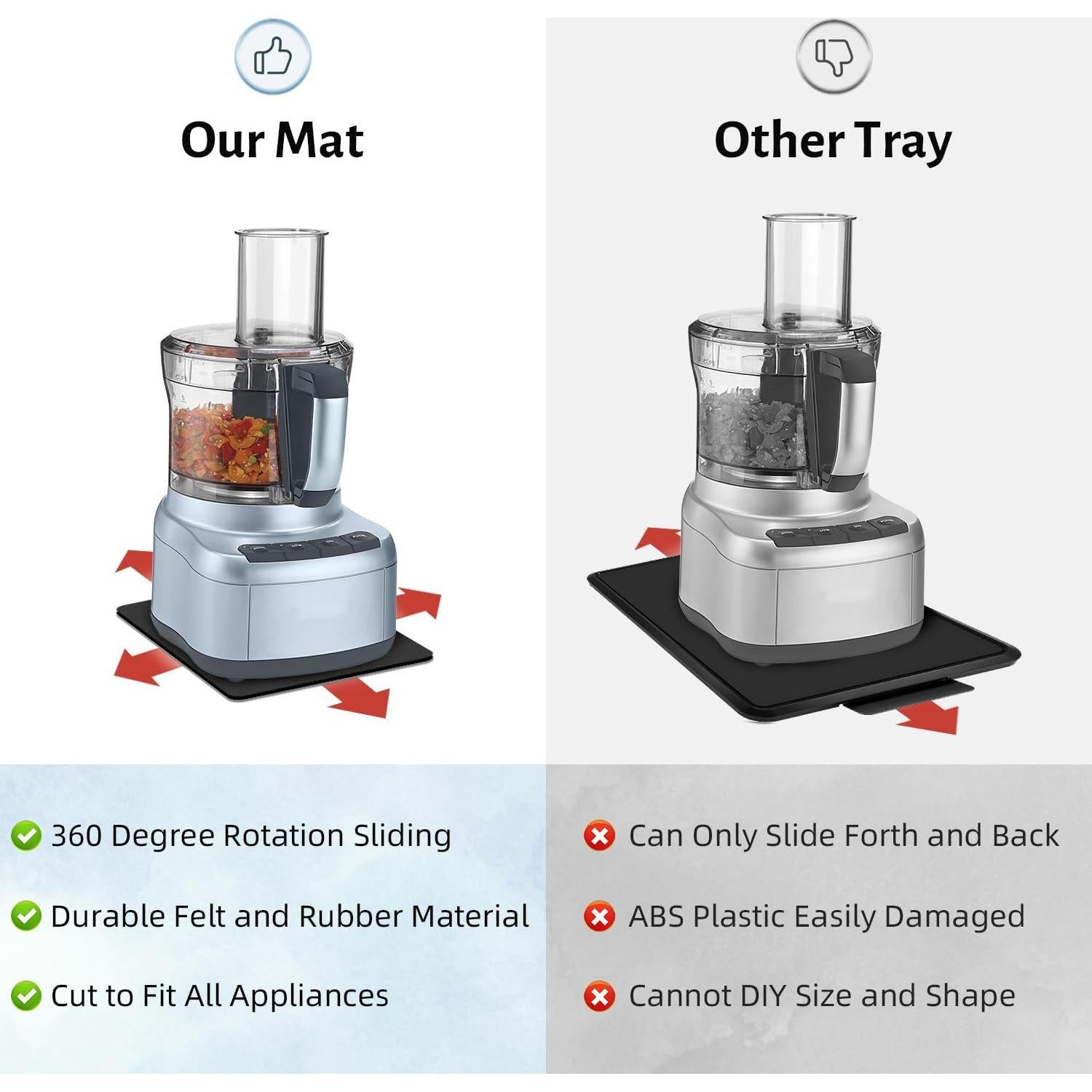 Deslizador de Electrodomésticos LOPNUR 30.48x20.32cm Azul