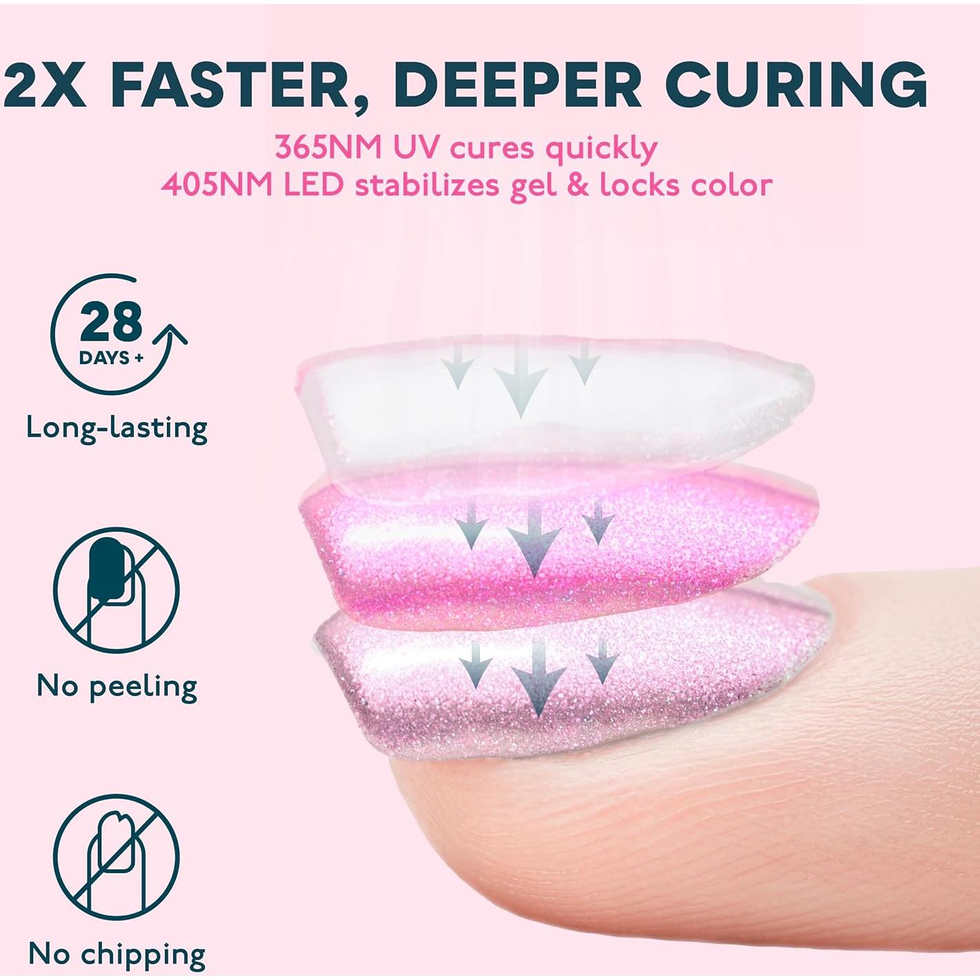 Lámpara UV LED SUNUV SUN4S 48W Rosa con Temporizador