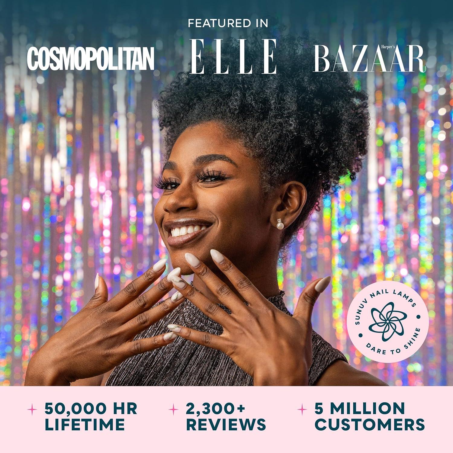 Lámpara UV LED SUNUV SUN4S 48W Rosa con Temporizador