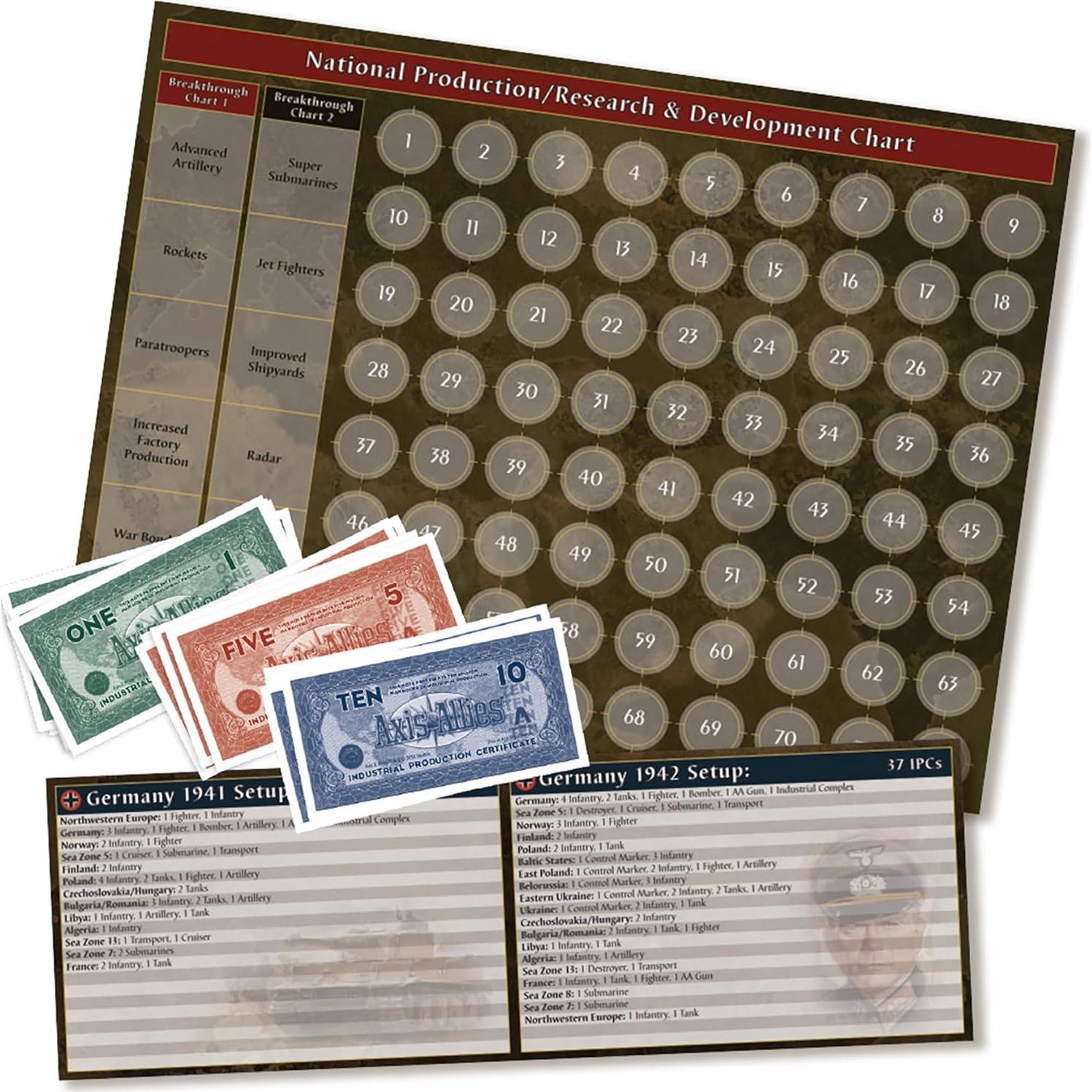 Axis & Allies Edición Aniversario - 2-6 Jugadores - Tablero 61x102 cm