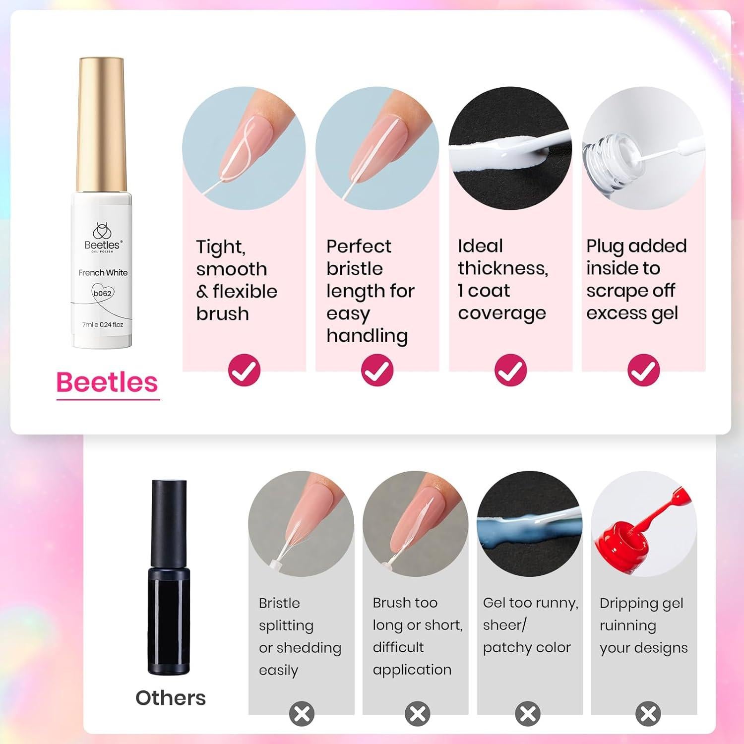 Juego de Gel de Uñas Beetles Rainbow 12 Colores Neón