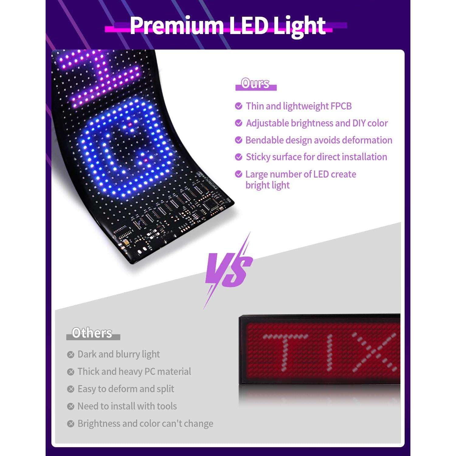 Cartel LED Publicitario SUNLINKCO 20x18 cm Control APP