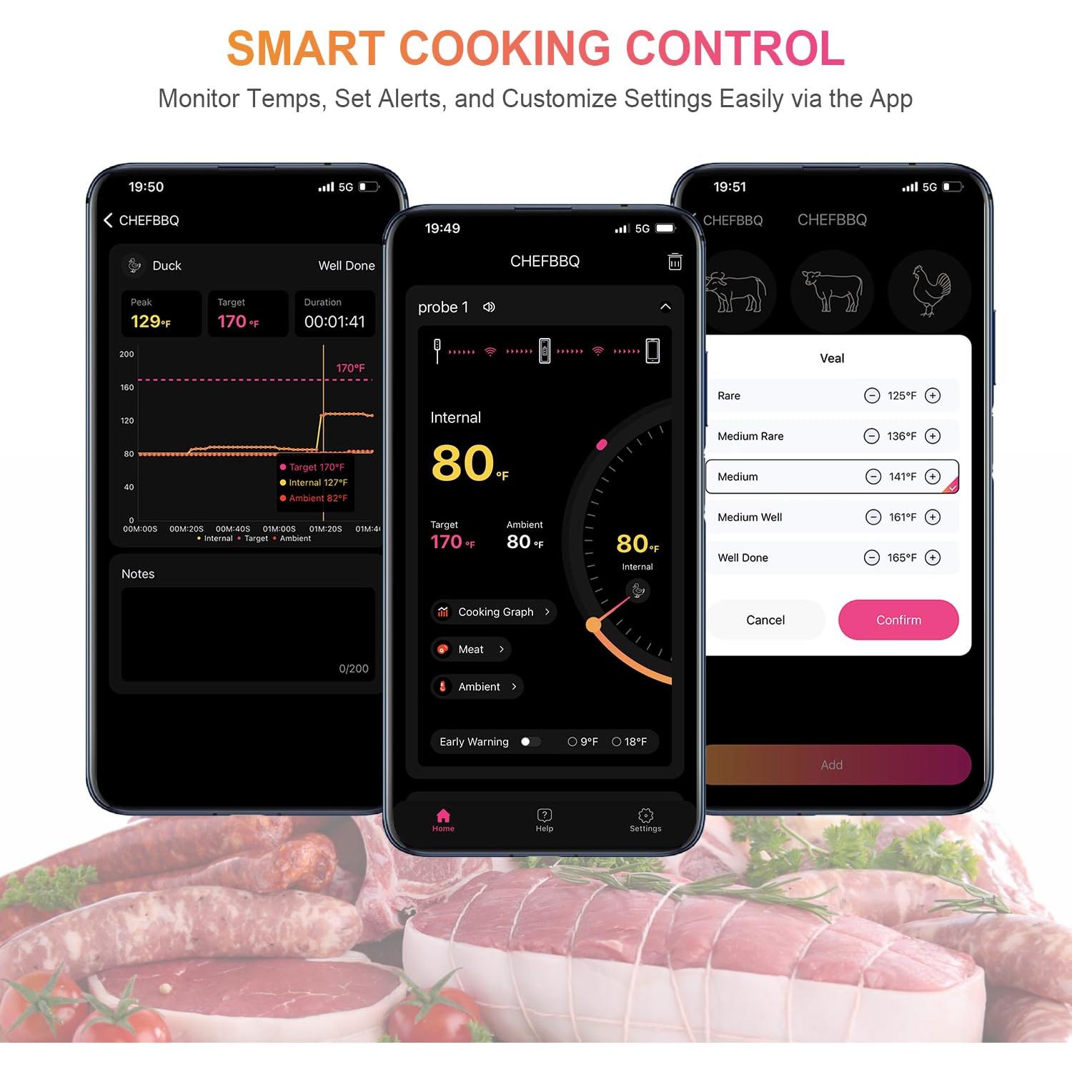 Termómetro de Carne Inalámbrico Hongkang HK-W02 Sonda Doble