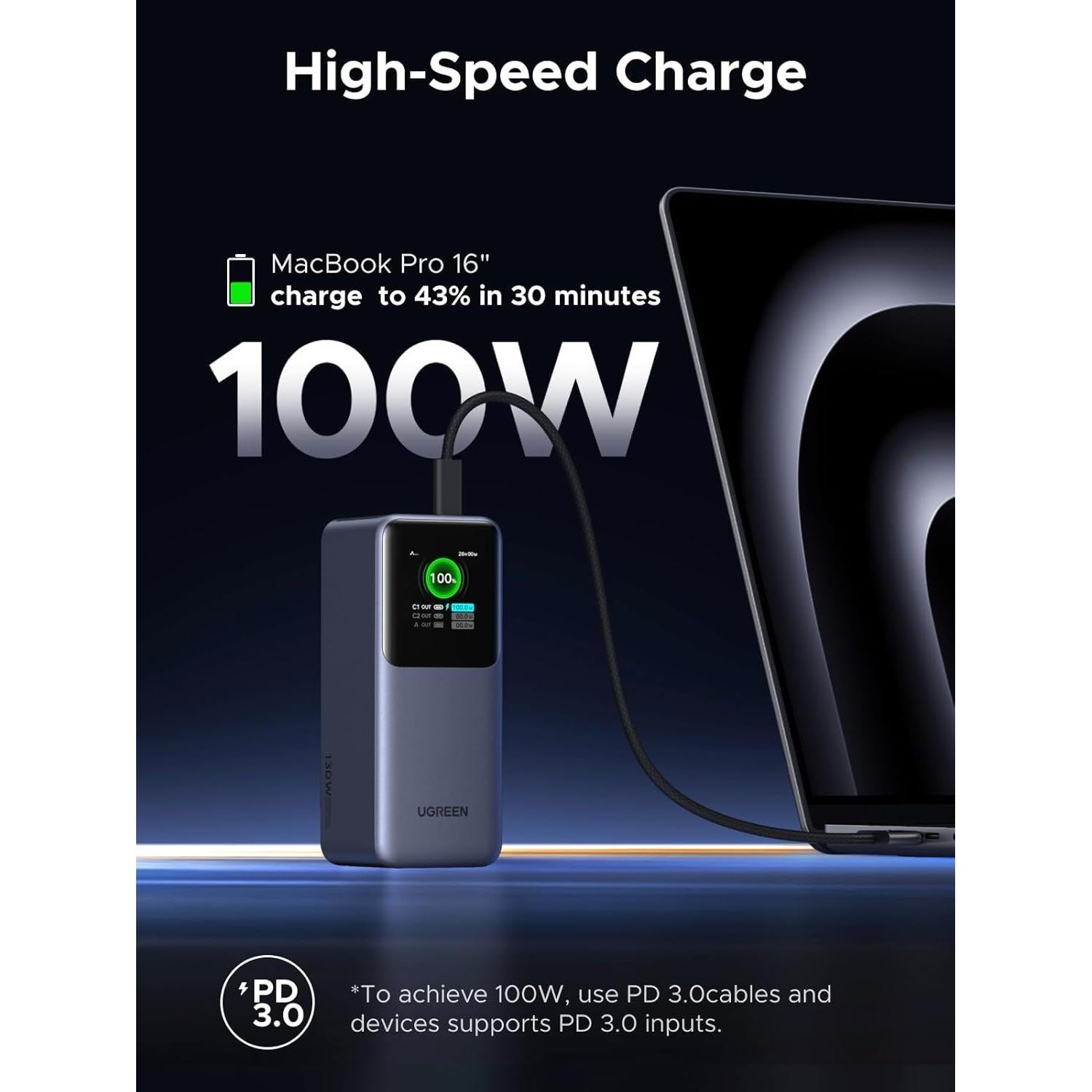 Power Bank UGREEN 20000mAh 130W Carga Rápida Pantalla TFT