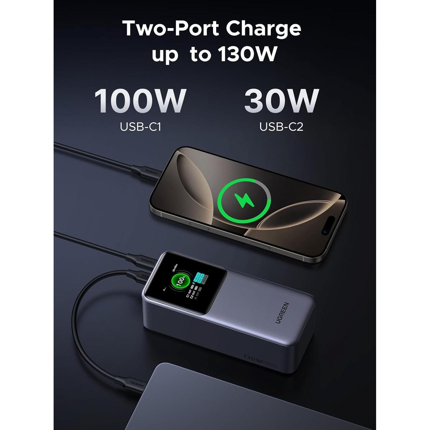 Power Bank UGREEN 20000mAh 130W Carga Rápida Pantalla TFT