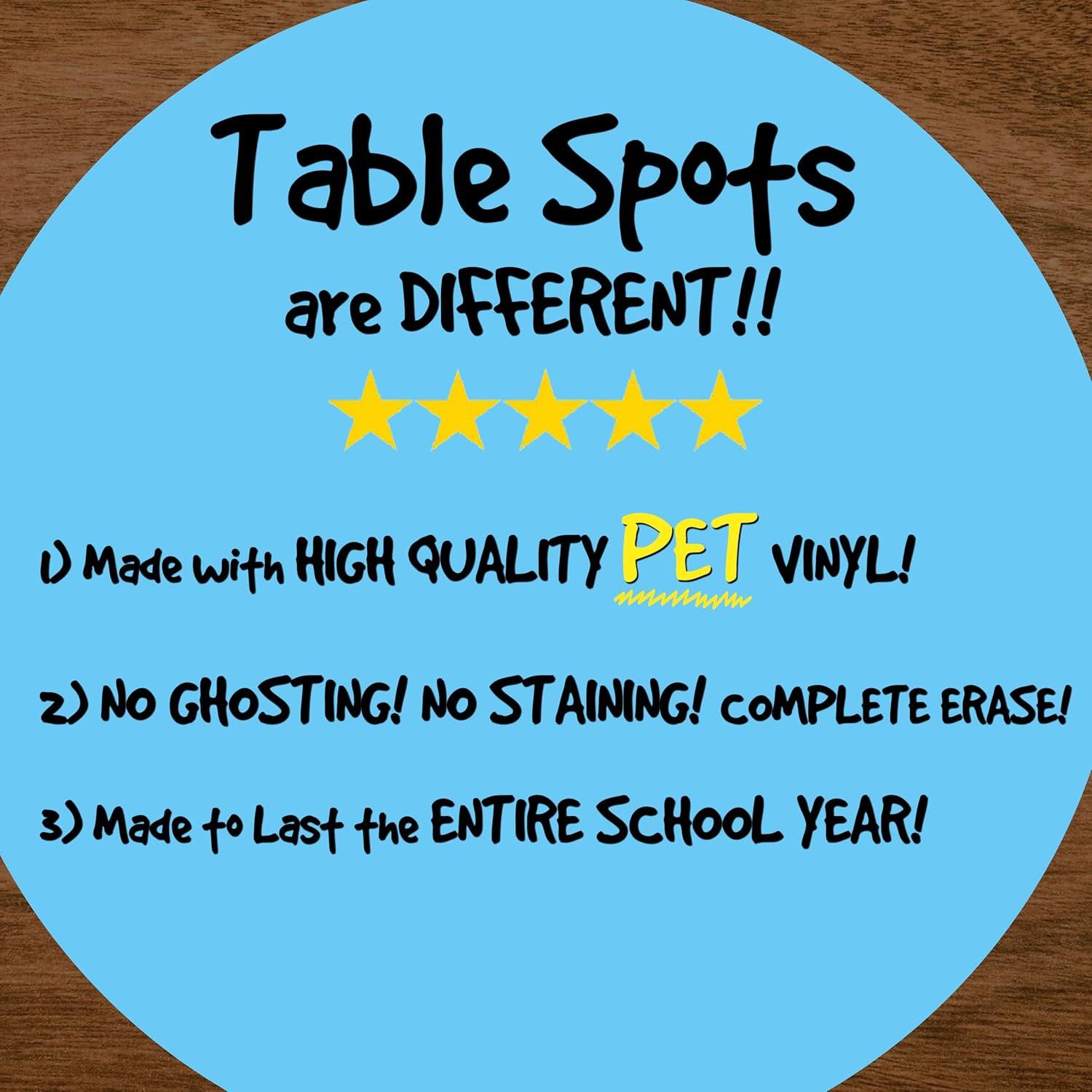 Puntos de Mesa Abaco Brands 10 Círculos Borrado en Seco