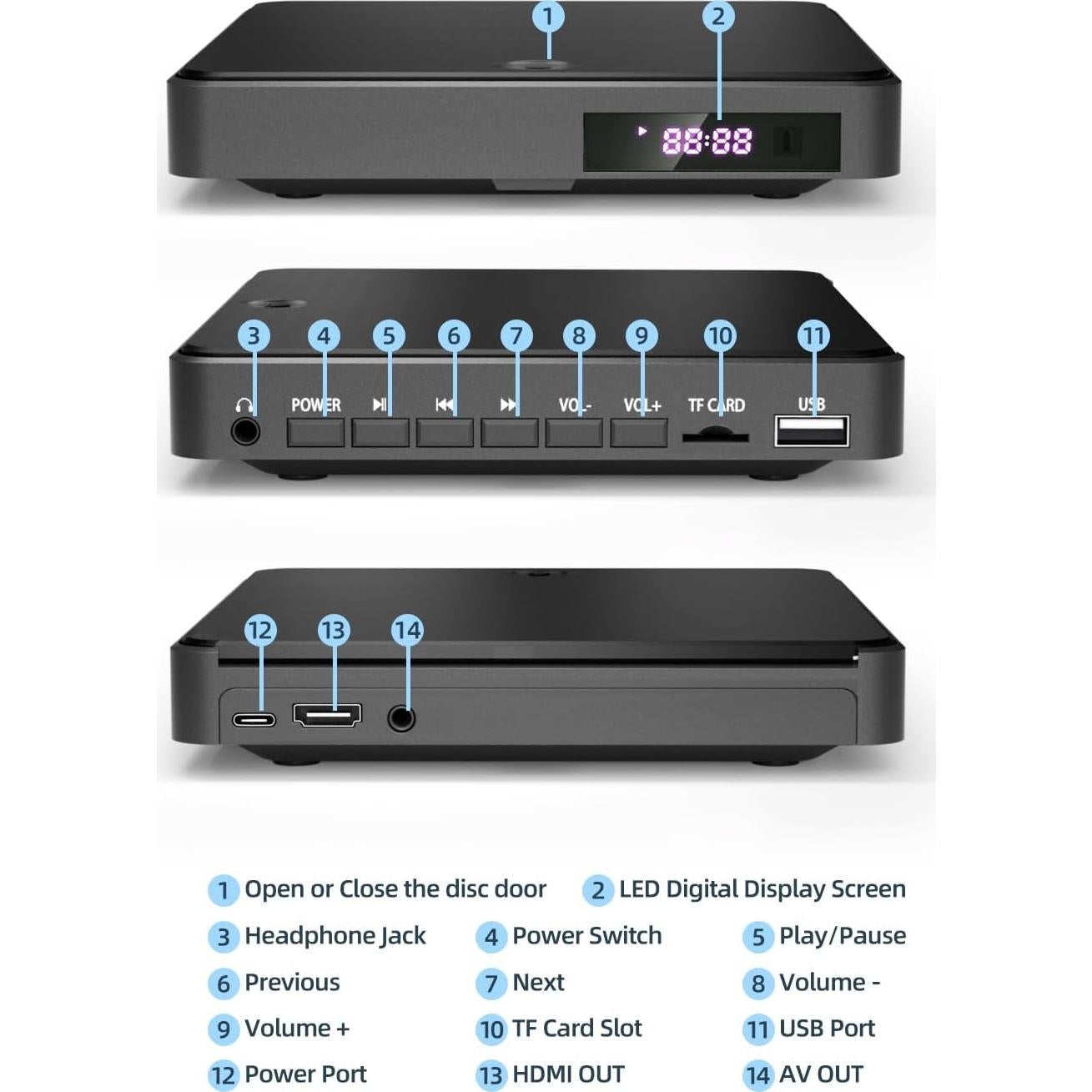 Reproductor de DVD Arafuna Mini HD 1080P Libre de Región