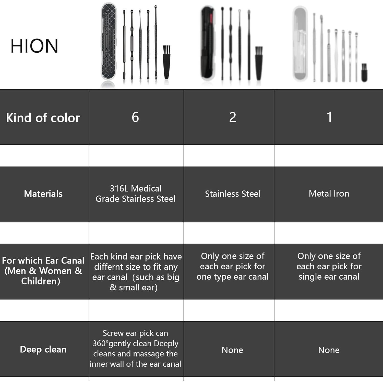 Kit de Eliminación de Cerumen Hion 6 Piezas Acero Inoxidable