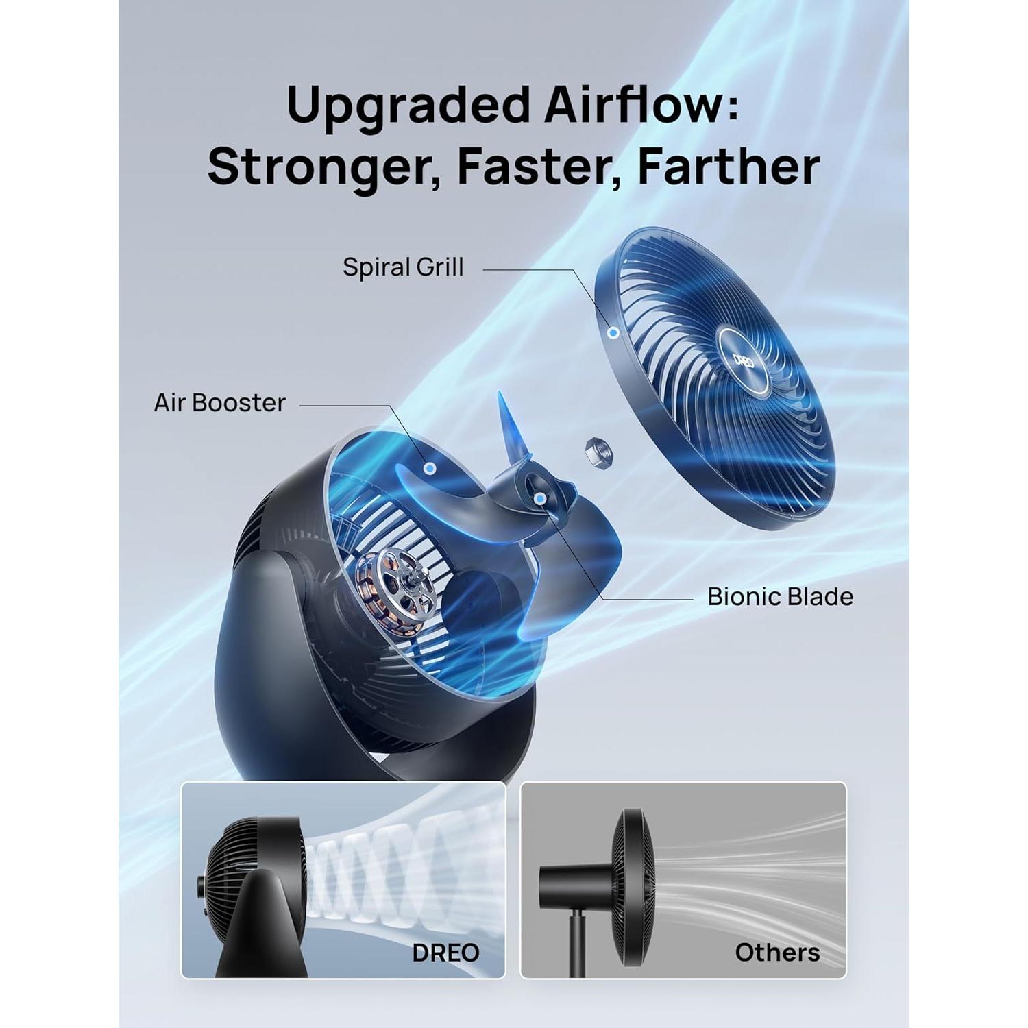 Ventilador de Mesa Dreo DR-HAF007 Negro, 30.48cm, 3 Velocidades, Silencioso 28dB