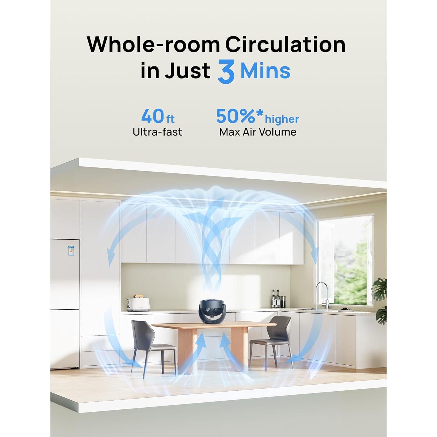 Ventilador de Mesa Dreo DR-HAF007 Negro, 30.48cm, 3 Velocidades, Silencioso 28dB