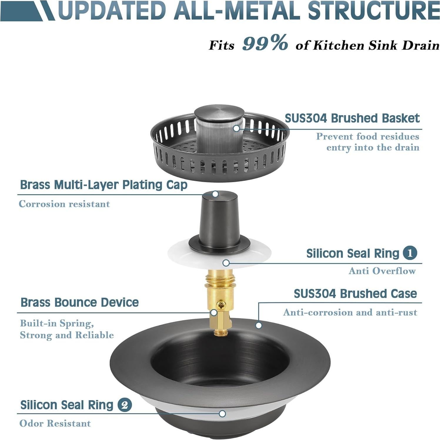 Colador de fregadero 3 en 1 tgosomt acero inoxidable gris