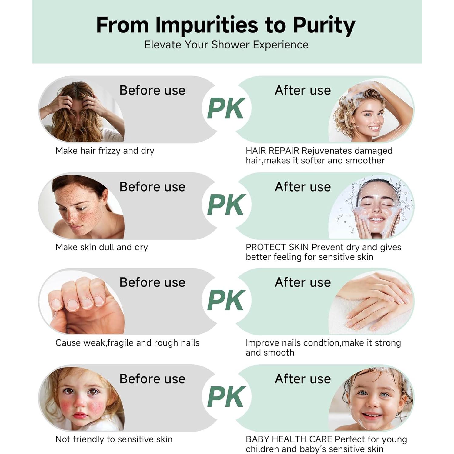 Cabezal de Ducha Filtrado SunCleanse con 9 Modos y Filtro