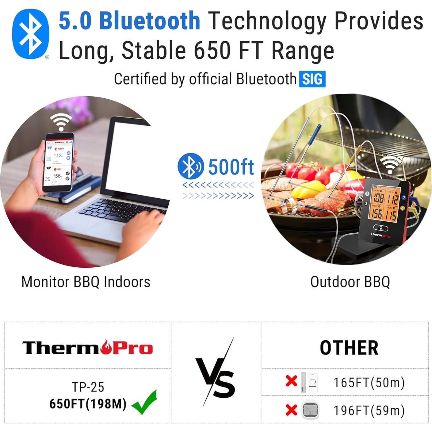 Termómetro de Carne ThermoPro TP25 Bluetooth 198m 4 Sondas