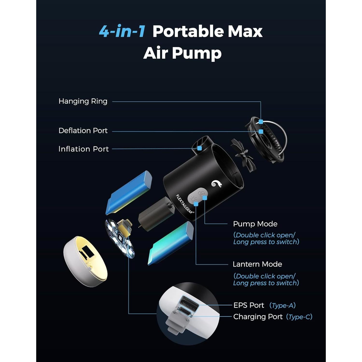Bomba de Aire Portátil FLEXTAILGEAR 4.5kPa Recargable 3600mAh