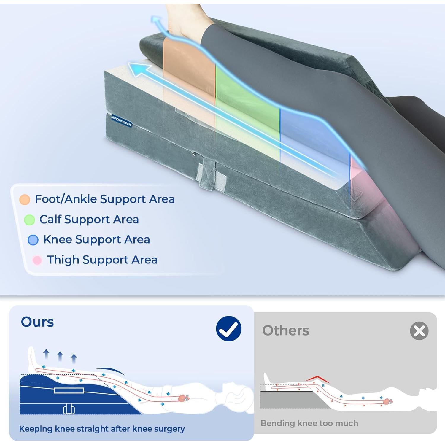 Almohada Elevadora de Pierna KingPavonini Ajustable 72.9x33cm