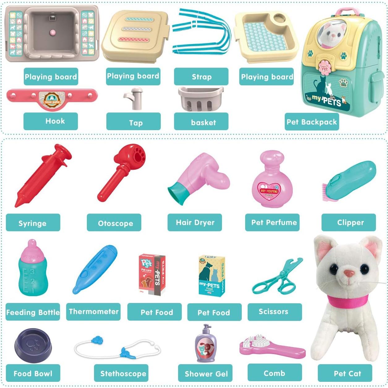 Mochila Transportadora para Gato Magic4U con Accesorios Veterinarios