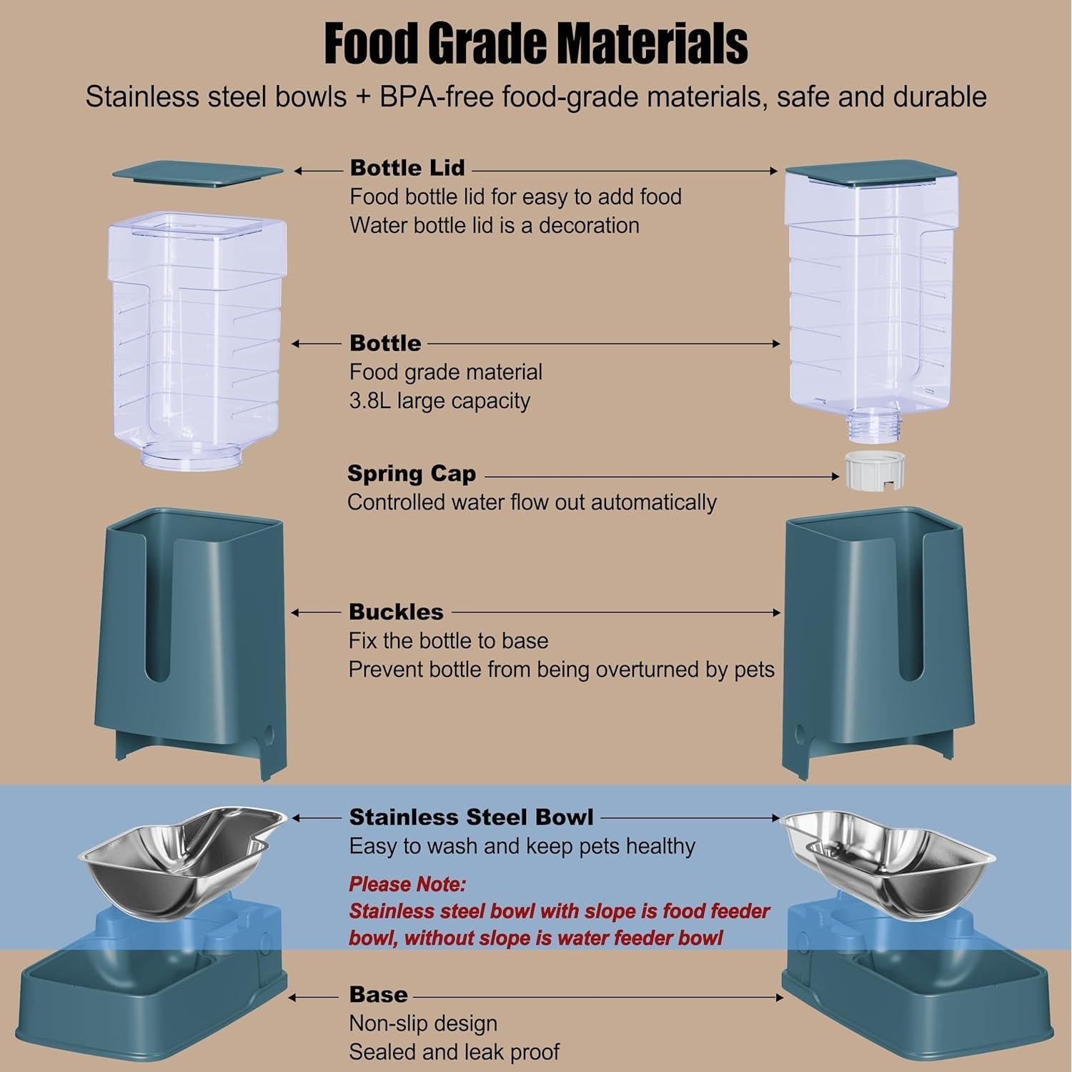 Dispensador automático de comida y agua Meowyoyo 3.5L Cian