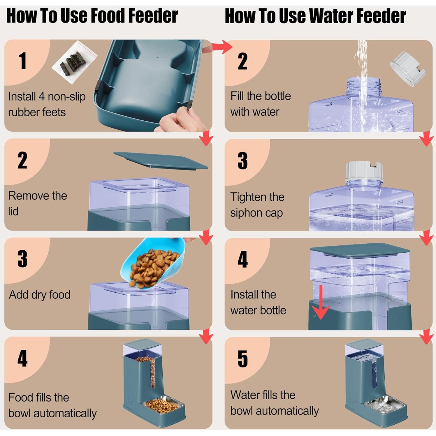 Dispensador automático de comida y agua Meowyoyo 3.5L Cian