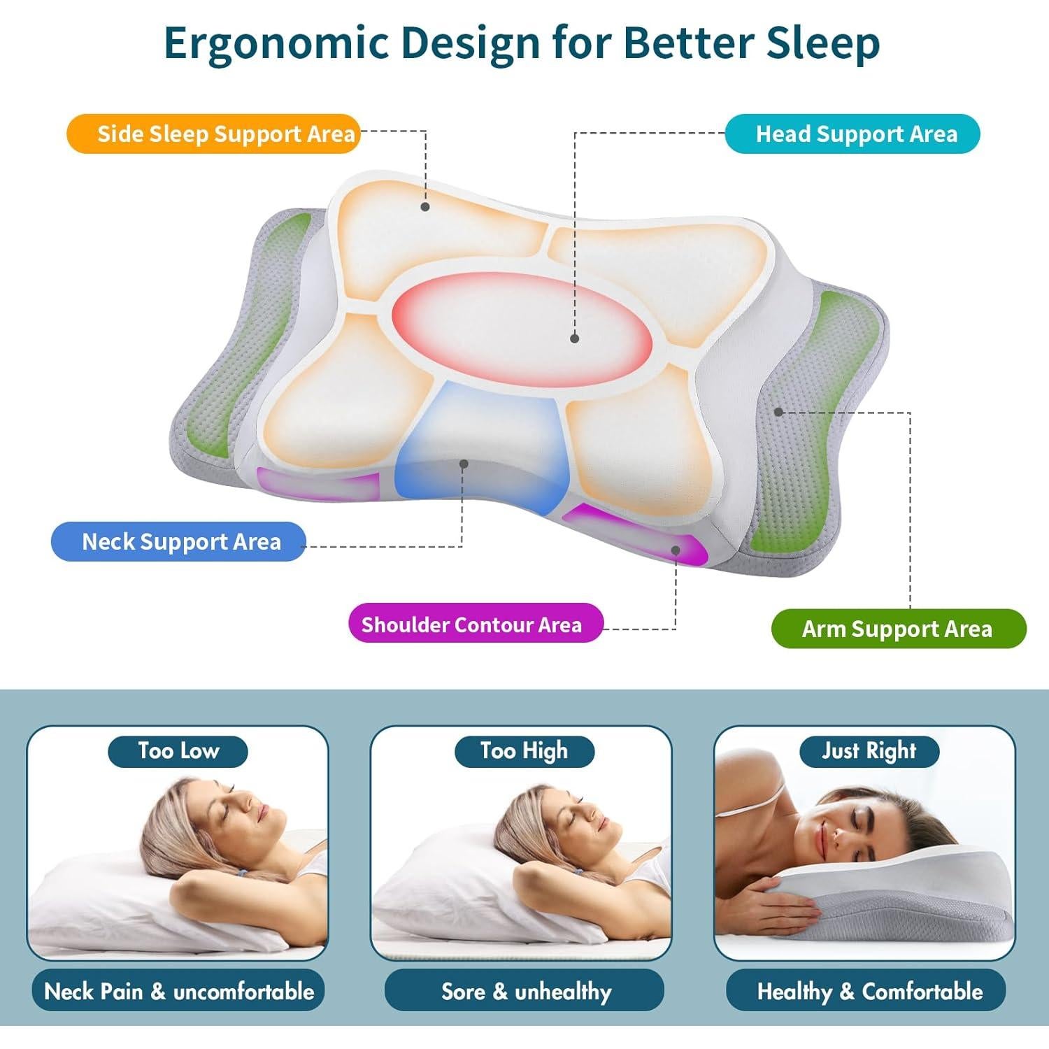 Cervical Pillow for Neck Pain Relief, Ergonomic Neck Pillow Side Sleeper Pillow for Adults, Cooling Contour Memory Foam Pillows for Sleeping, Orthopedic Bed Pillow for Side Back Stomach Sleepers