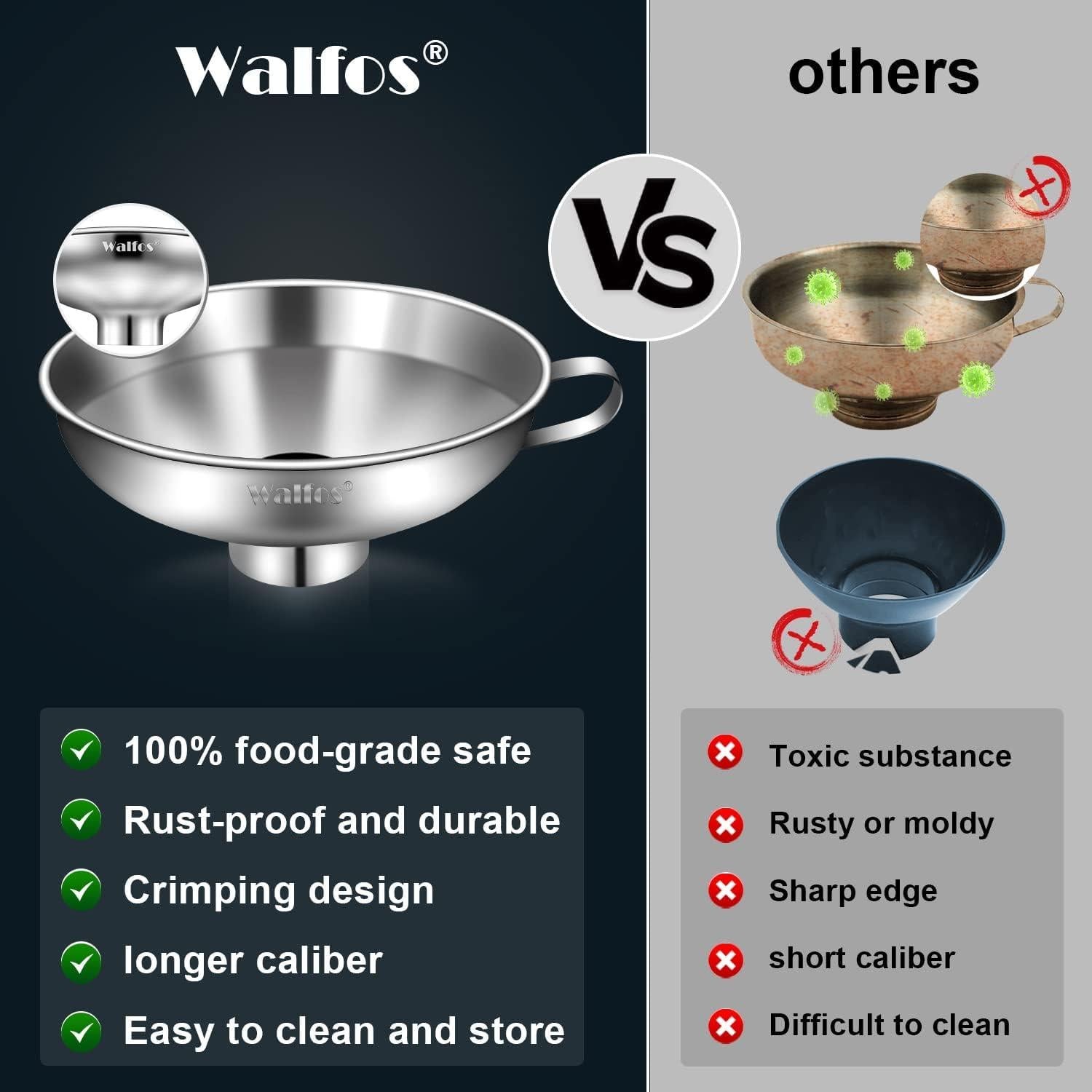 Embudo de Acero Inoxidable Walfos 2 Piezas Boca Ancha 14 cm