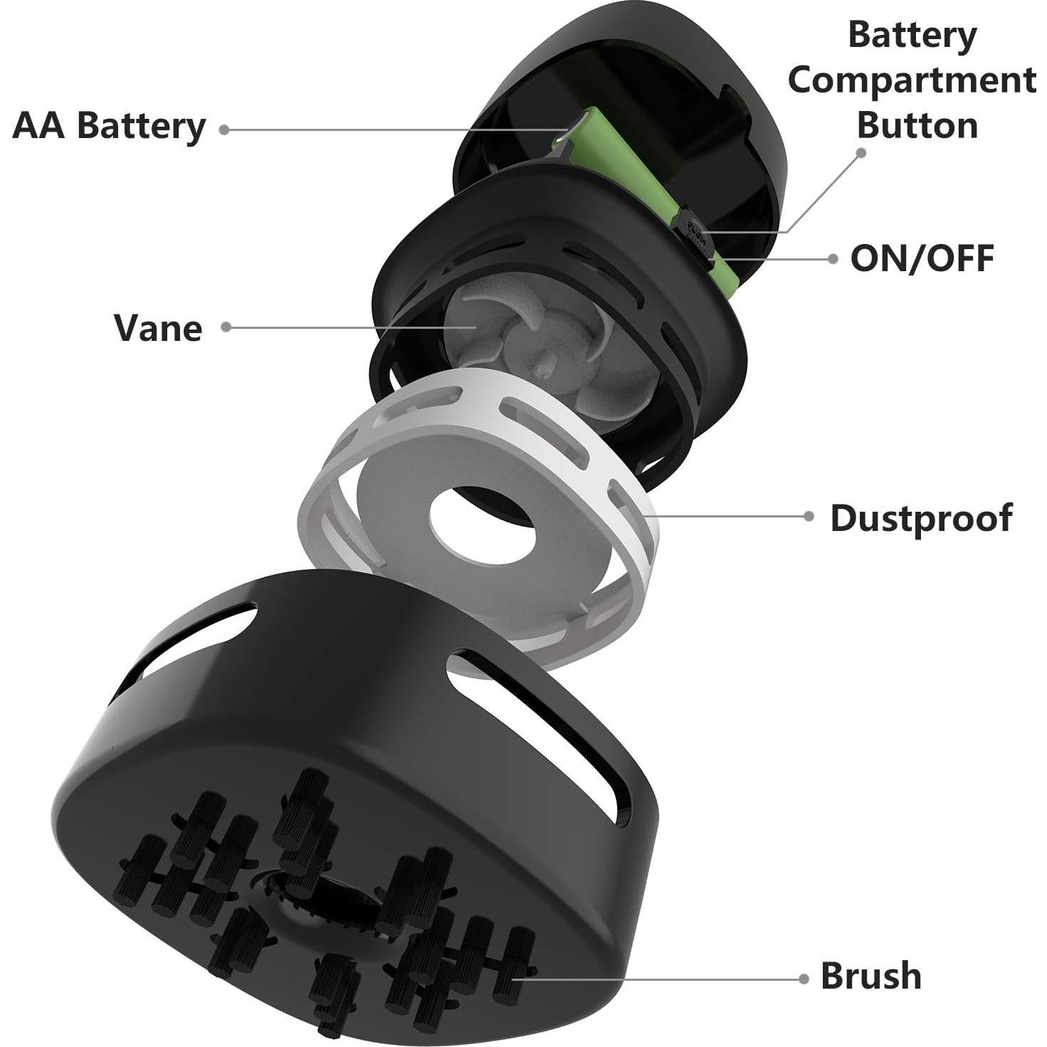 Aspiradora de Escritorio IGOKOTI Mini Inalámbrica 1300Pa