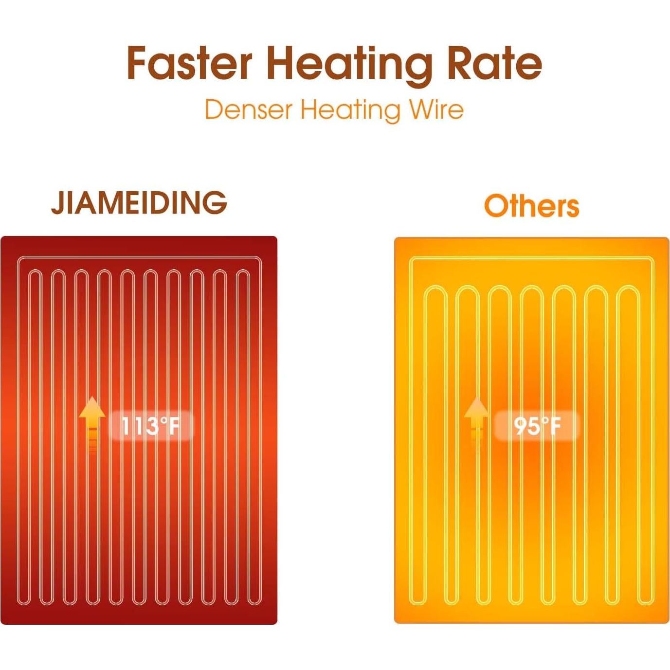 Manta eléctrica calefaccionada JIAMEIDING 127x152 cm Marrón