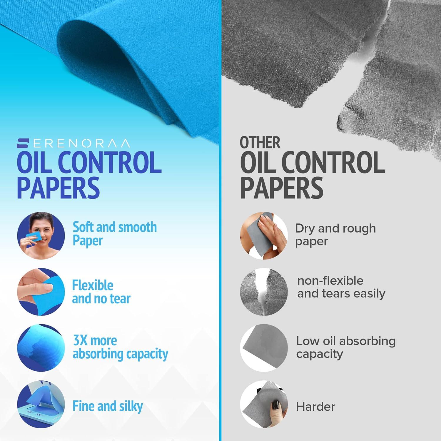 Toallitas Absorbentes de Aceite Serenoraa - 50 Hojas Azul