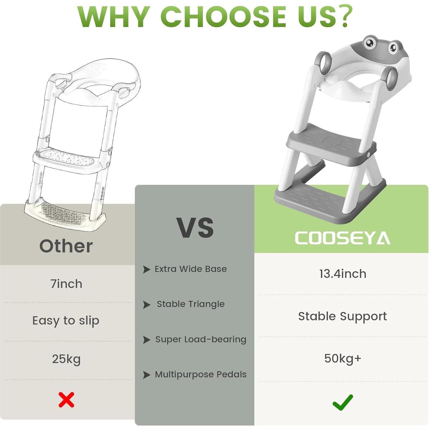 Asiento de Inodoro Entrenamiento COOSEYA 2 en 1 Gris Ovalado