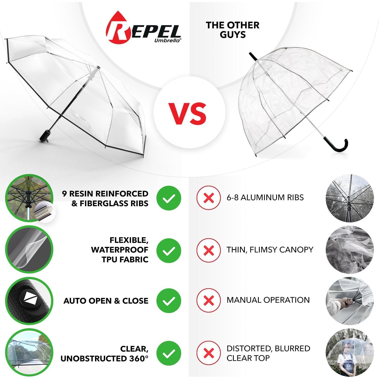 Paraguas de Viaje Repel Umbrella Compacto a Prueba de Viento