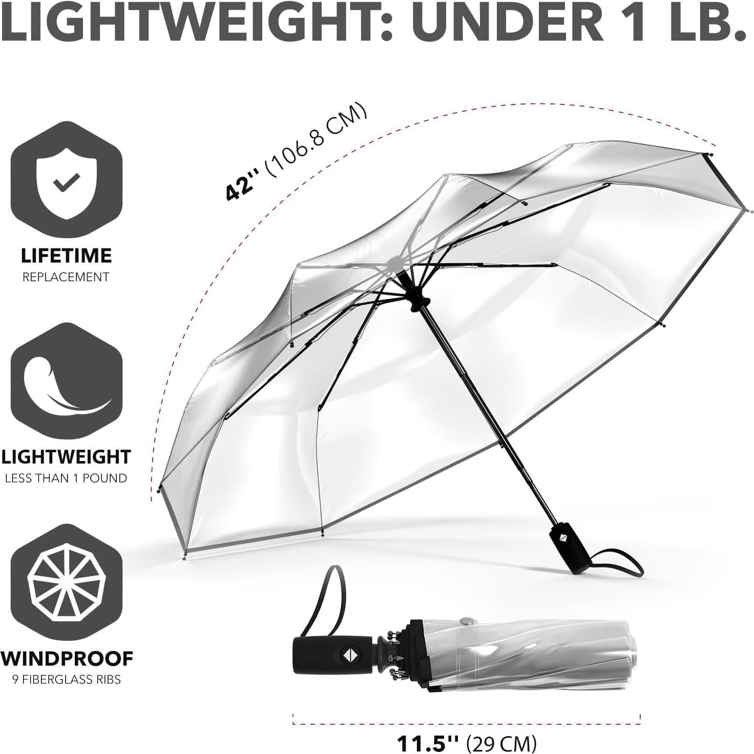 Paraguas de Viaje Repel Umbrella Compacto a Prueba de Viento