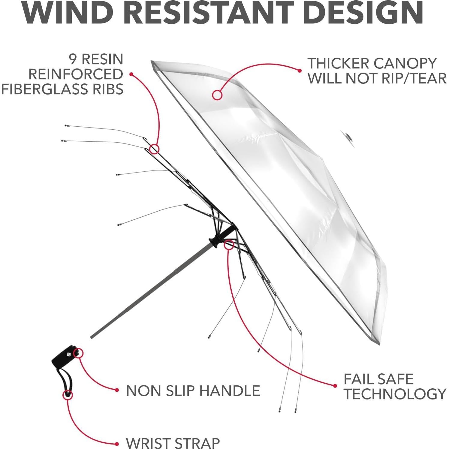 Paraguas de Viaje Repel Umbrella Compacto a Prueba de Viento
