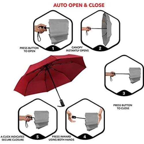 Paraguas de viaje SY COMPACT automático a prueba de viento