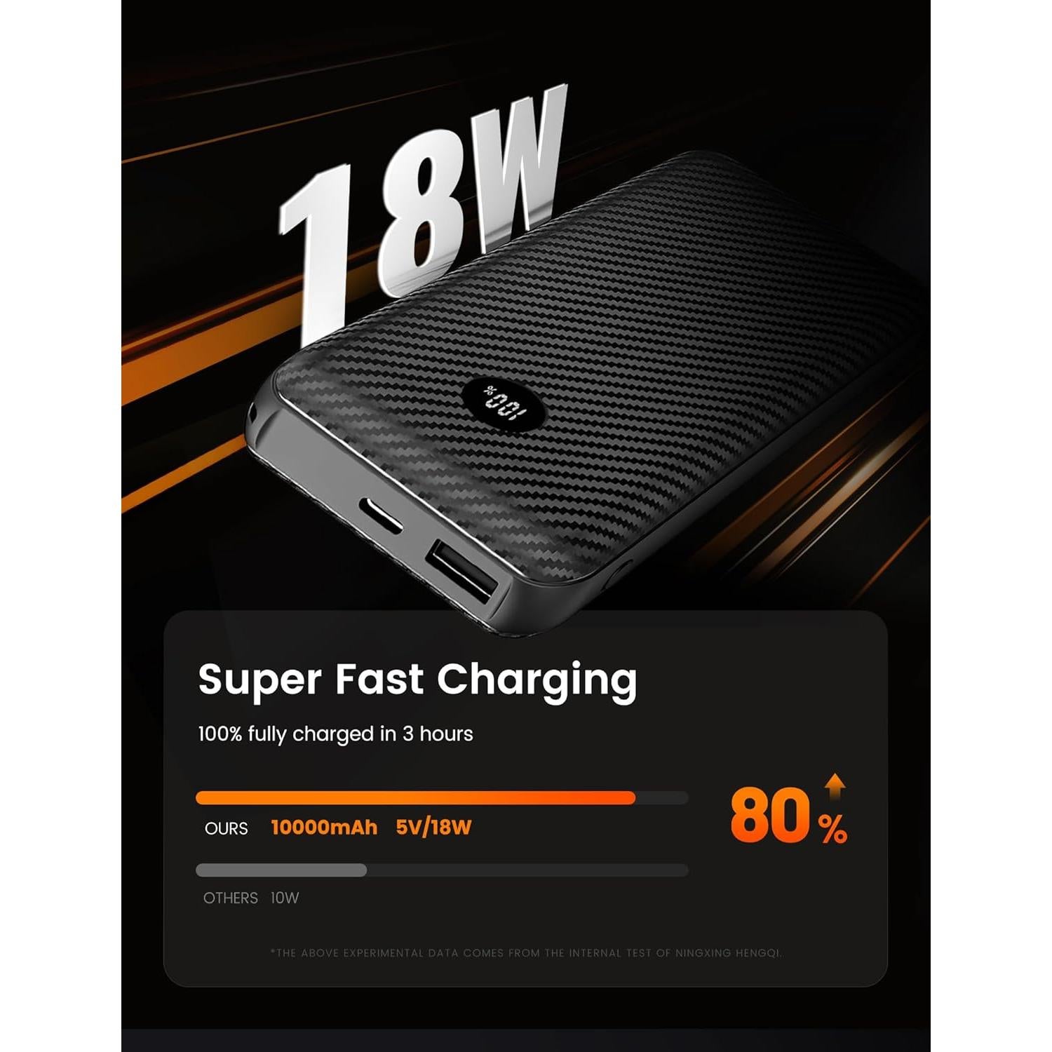 Sudadera Calentada HENNCHEE Unisex con Batería 10000mAh