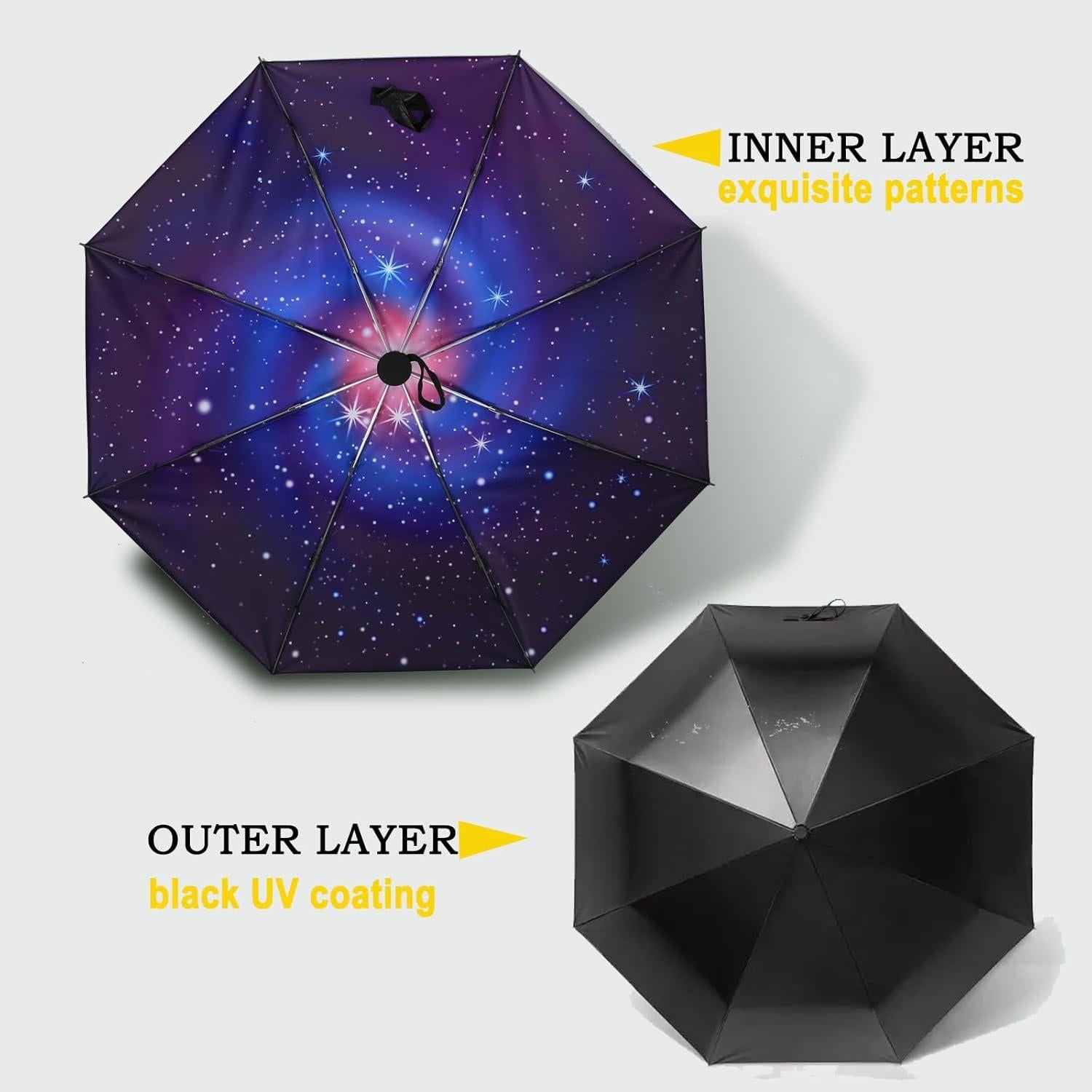 Paraguas Invertido SIEPASA 116 cm Compacto Automático