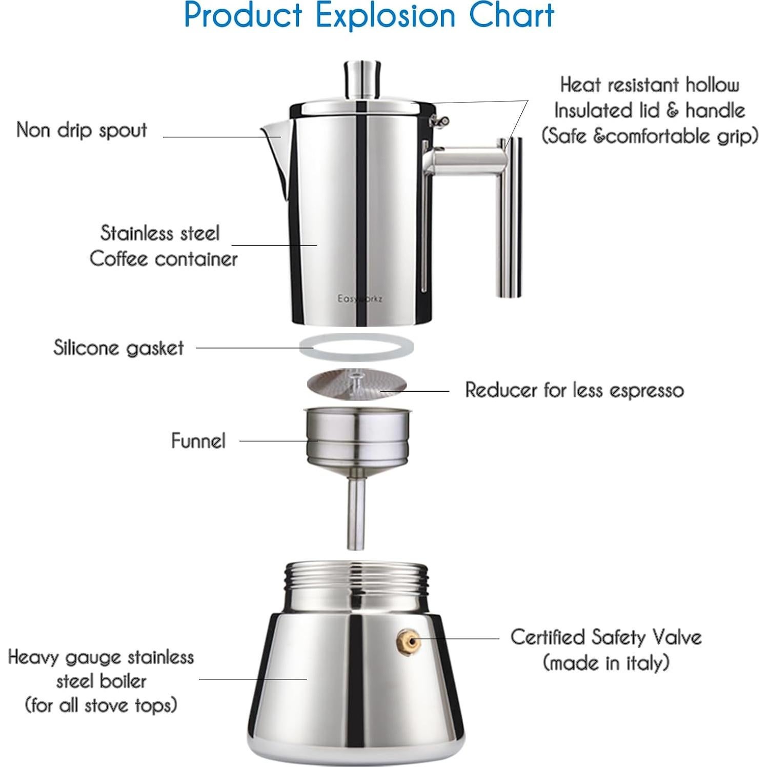 Cafetera Espresso Moka Easyworkz de Acero Inoxidable 6 Tazas