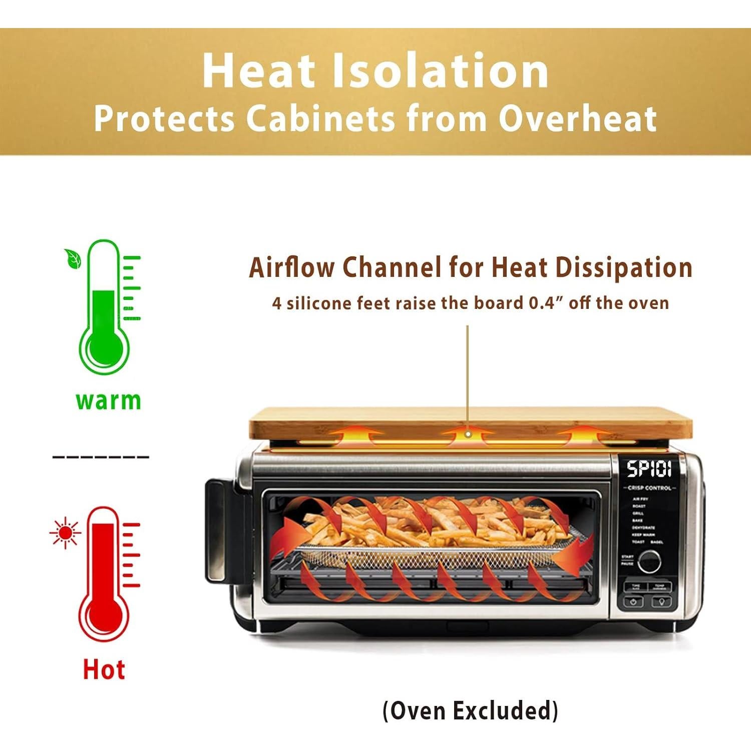 Umilife Cutting board Compatible with Ninja Foodi SP101 SP201 SP301 SP351 DCT401 DCT402 Air Fryer Oven, Accessories for Countertop Convection Toaster Oven, Creates Storage Space, Protects Cabinets