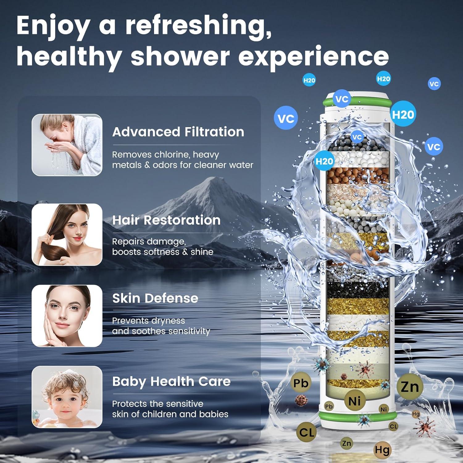 Cabezal de Ducha Filtrado PWERAN 5" Alta Presión 4 Modos