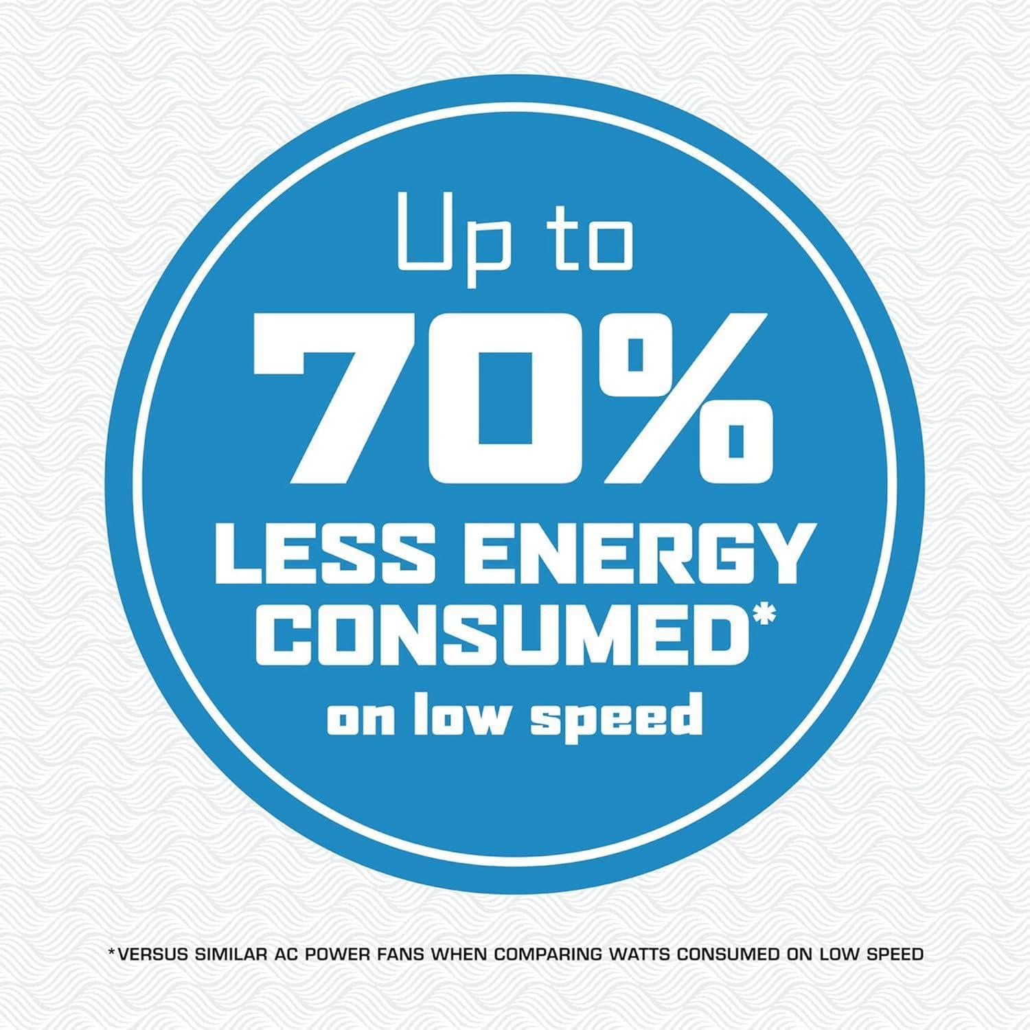 Hurricane Oscillating Pedestal Stand Fan, 12-Speed Cooling Unit, 16", Black - With Remote Control, Adjustable Tilt & Height, for Home, Bedroom, Office & Dorm