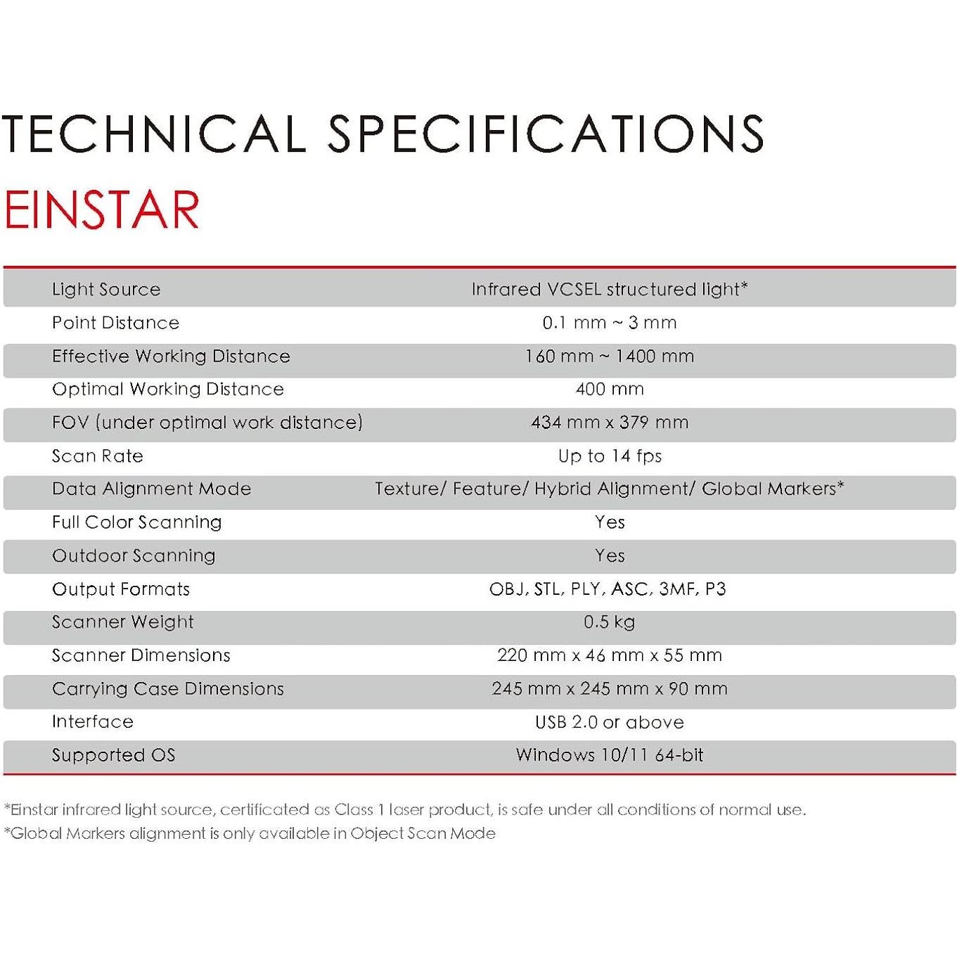Einstar 3D Scanner Handheld-3D Scanner Pro, High Quality 3D Scanner for 3D Printing, Realistic 3D Scan, Design & Digital Archiving-Infrared VCSEL Light Scanner with RGB Color Camera 0.1 mm Resolution