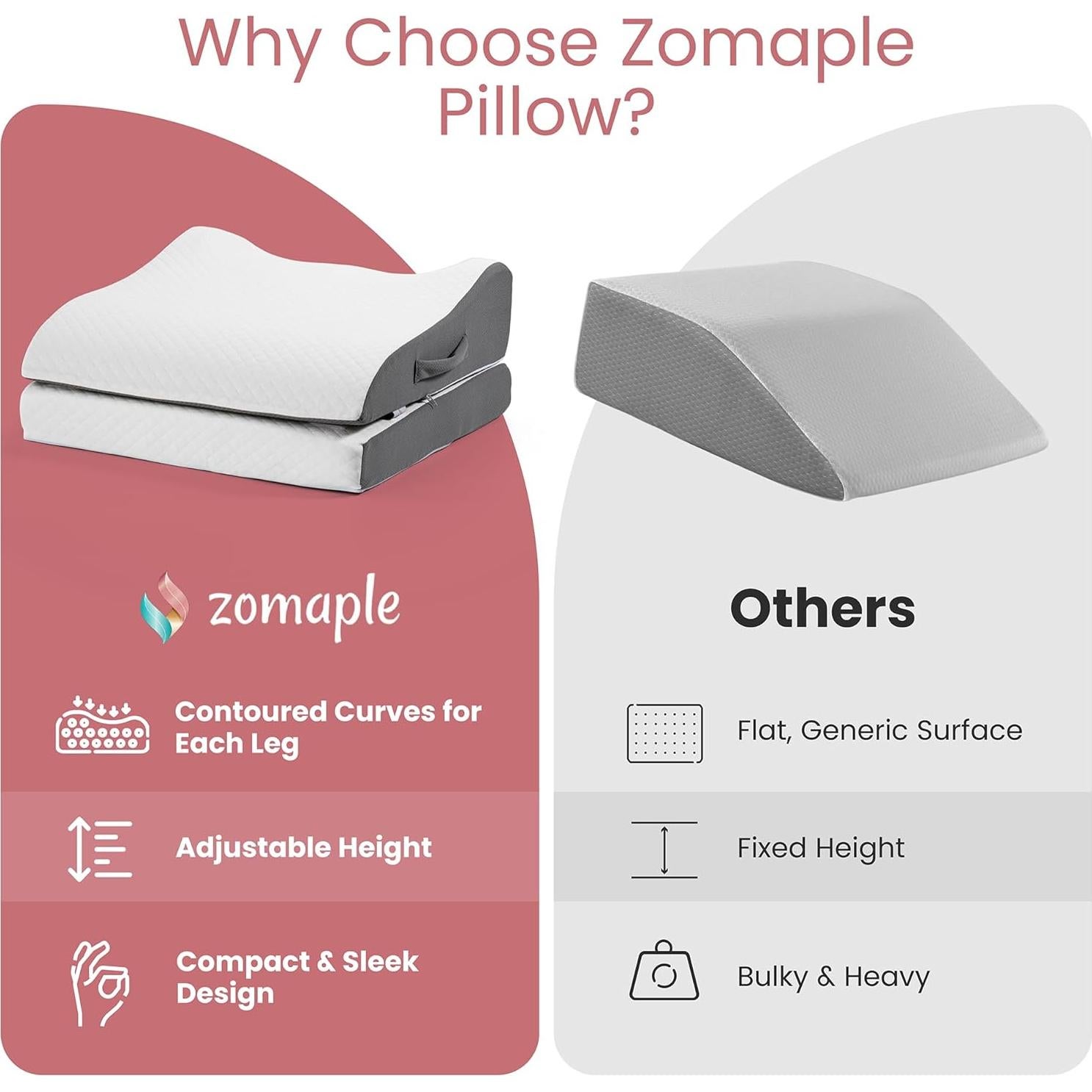 Almohada Elevadora de Piernas Zomaple LEP - Espuma Viscoelástica Ajustable