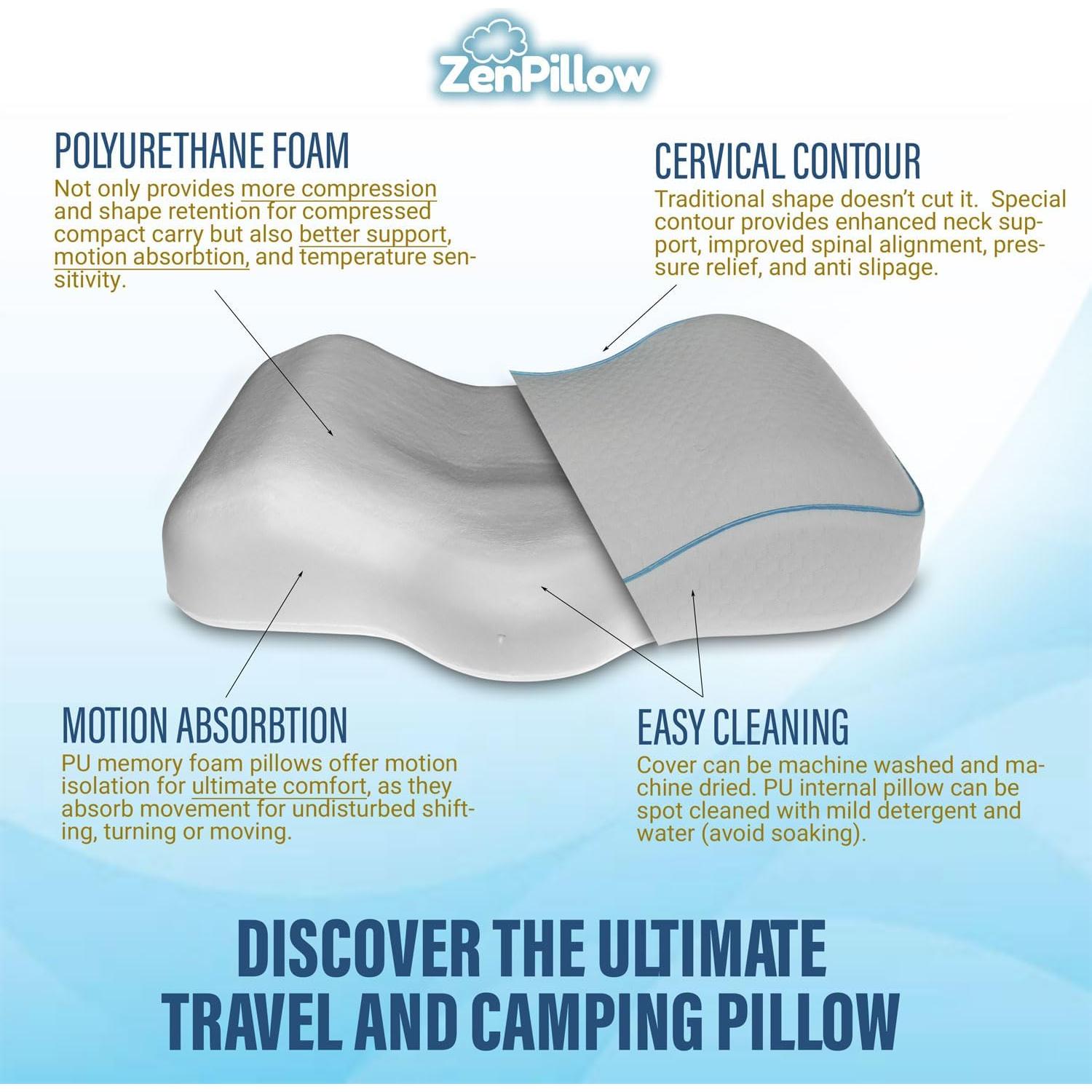 Almohada de Viaje Cervical ZenPillow - Espuma Viscoelástica 44.5x30.5cm