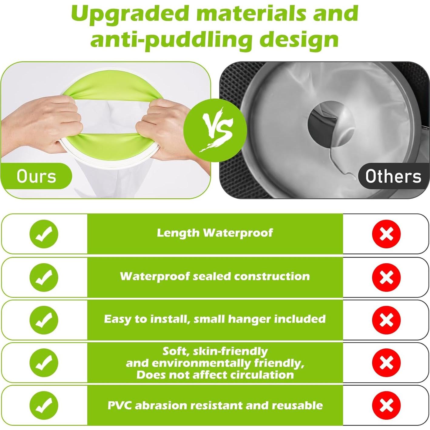 Cubierta Impermeable para Yeso de Brazo Completo TANGKA