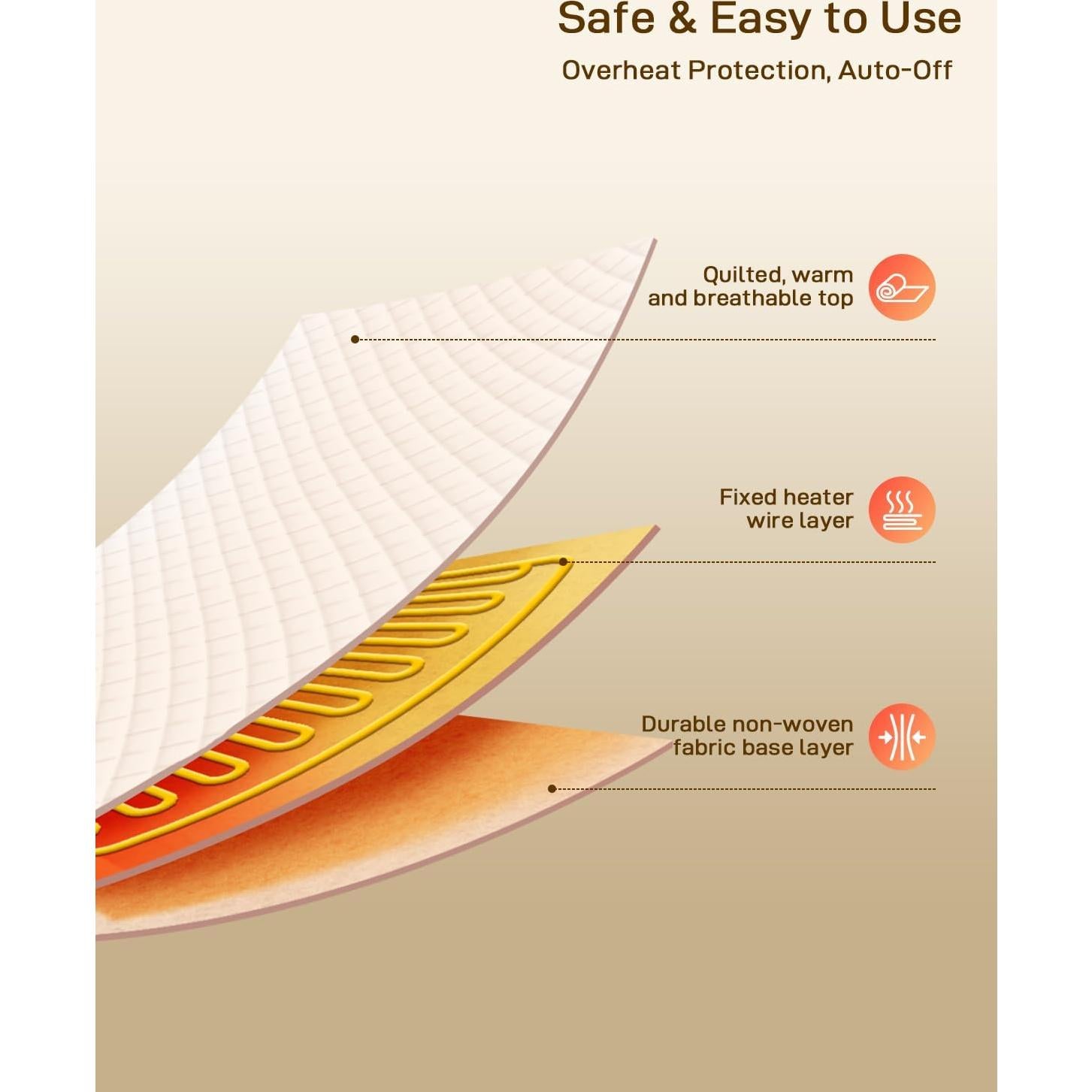 Almohadilla Térmica Eléctrica SOHTOPHO King 198x203 cm 8 Niveles