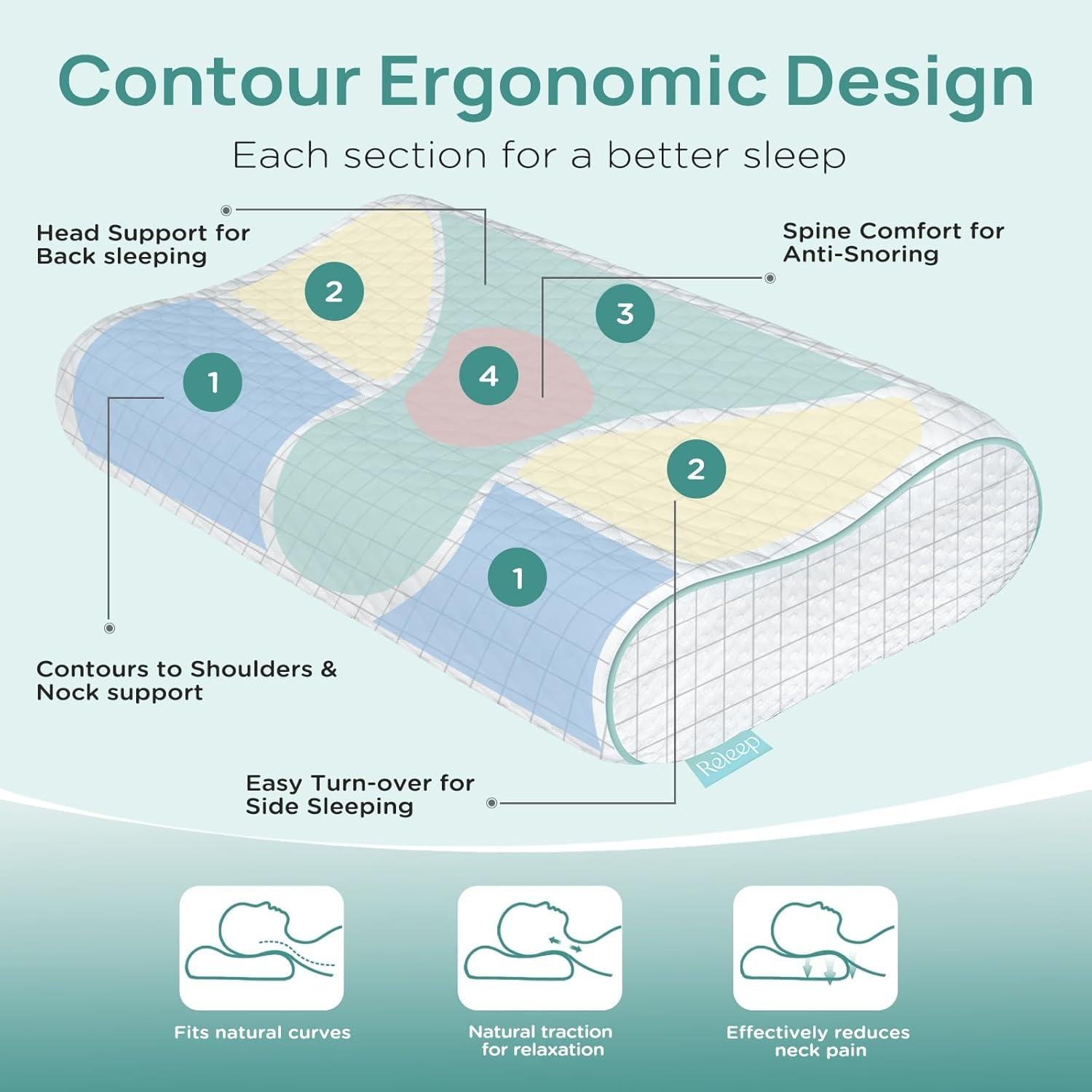 Almohada Cervical Ergonómica Releep Queen Ajustable Refrigerante